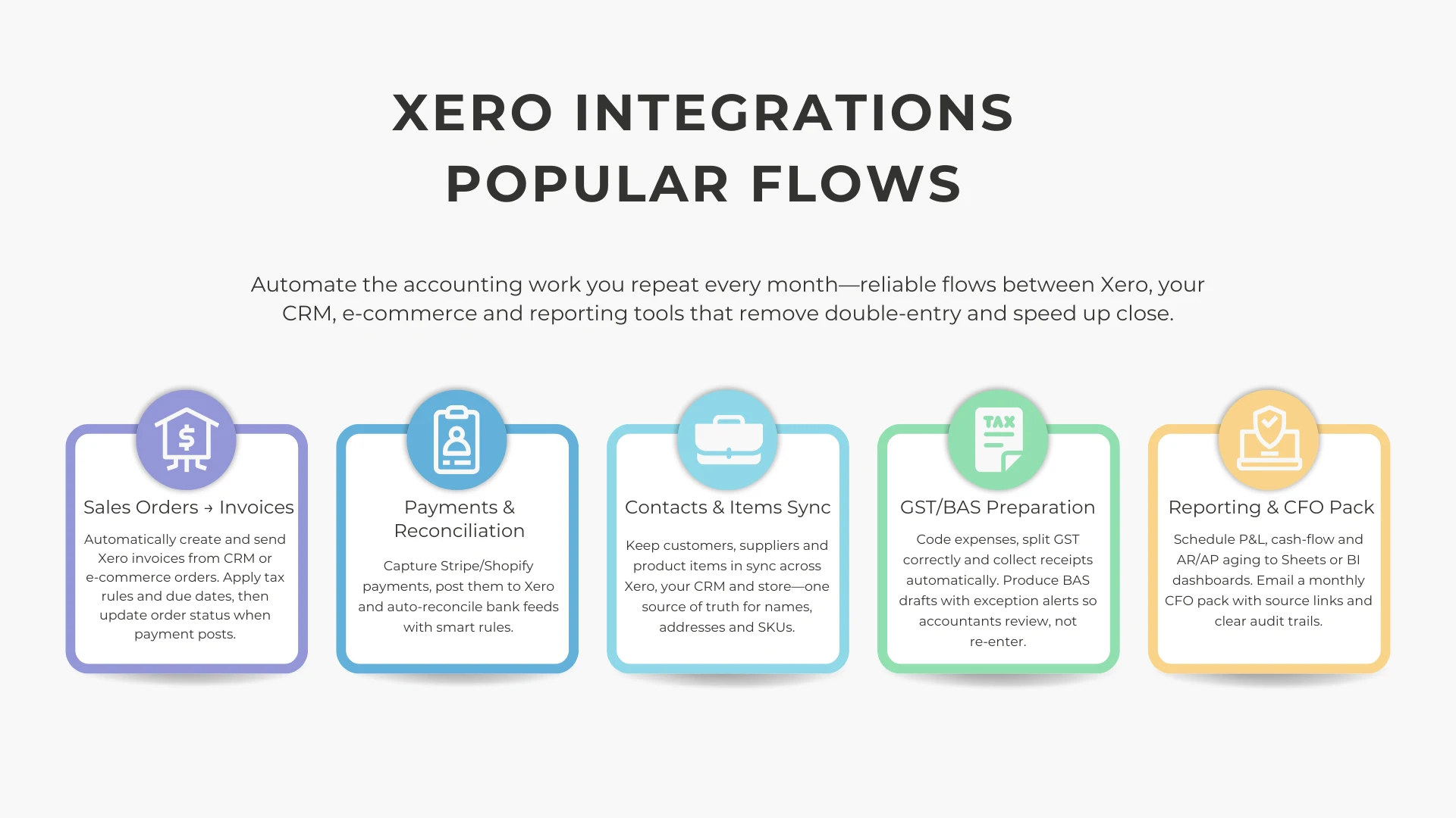 Expert Xero Integrations: Streamline Accounting with Popular Flows
