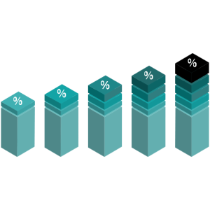 AI visibility growth chart icon showing rising citation share in Google AI Overviews and ChatGPT.
