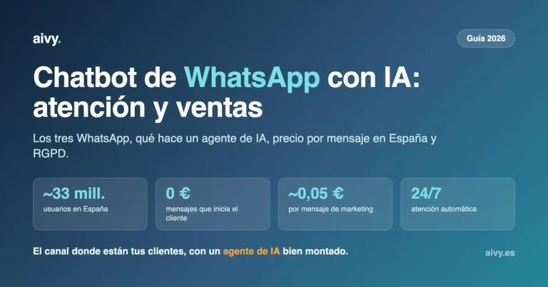 Chatbot de WhatsApp con IA para atención y ventas en España, guía 2026 de Aivy