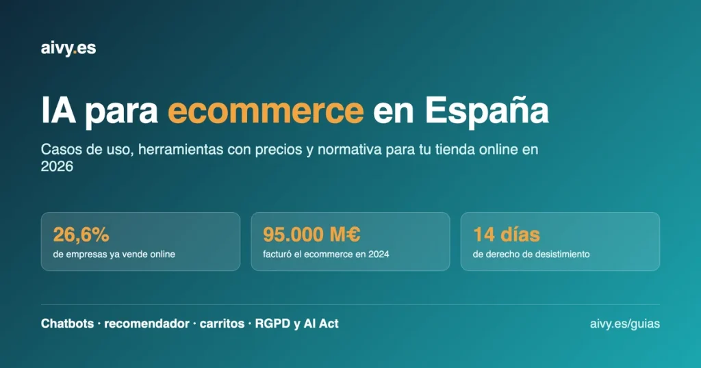 IA para ecommerce en España: casos de uso, herramientas y normativa para tiendas online en 2026