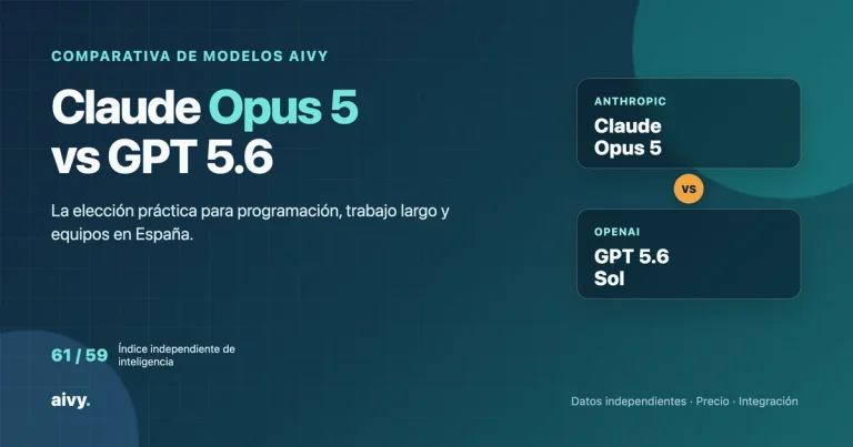 Claude Opus 5 frente a GPT 5.6 Sol, comparación de modelos de IA para España con índice independiente 61 frente a 59
