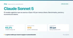 Claude Sonnet 5 de Anthropic: el modelo agentico que se acerca a Opus 4.8 por menos dinero, con benchmarks y precios