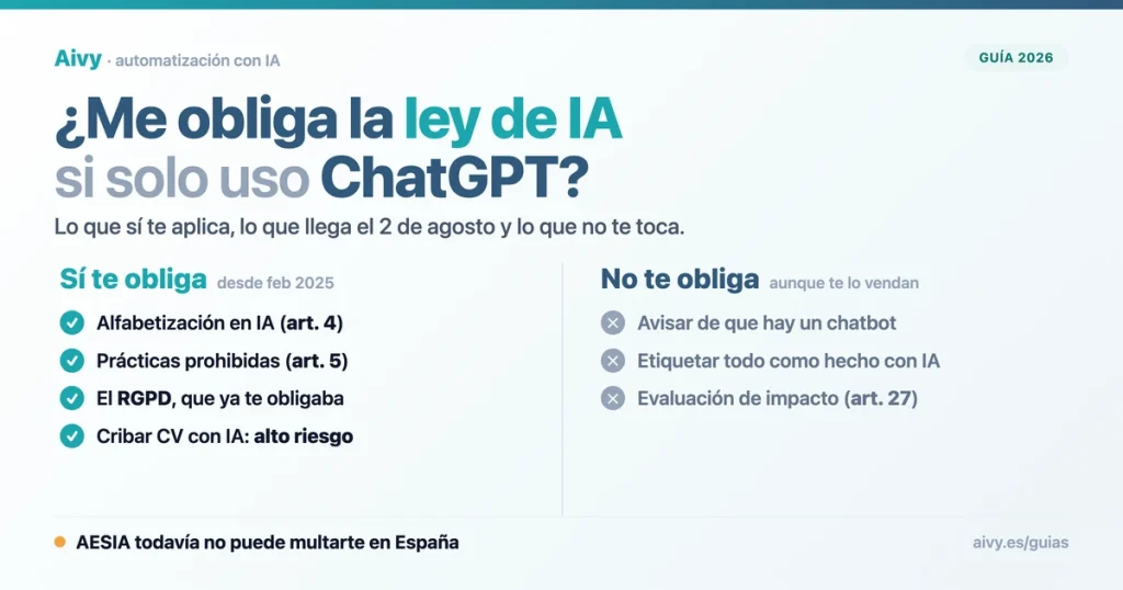 Qué obliga la ley de IA a una empresa que usa ChatGPT
