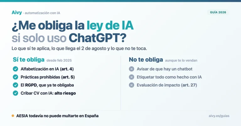 Qué obliga la ley de IA a una empresa que usa ChatGPT
